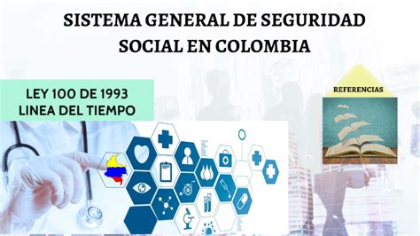 Sistema General De Seguridad Social En Colombia By Maira Catherine