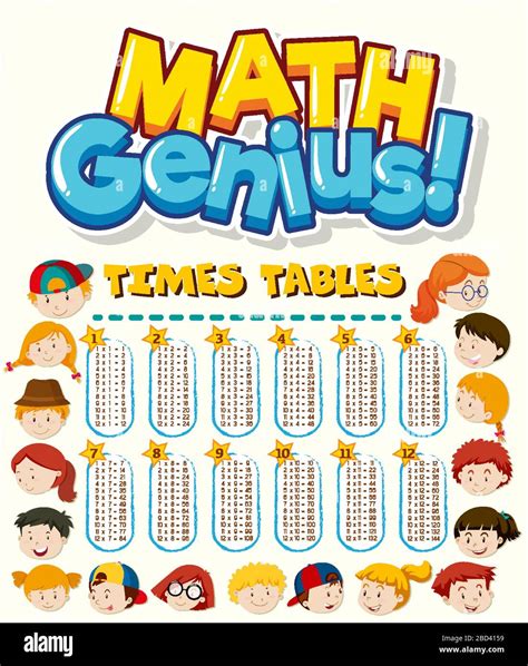 Font Design For Word Math Genius With Times Tables And Kids