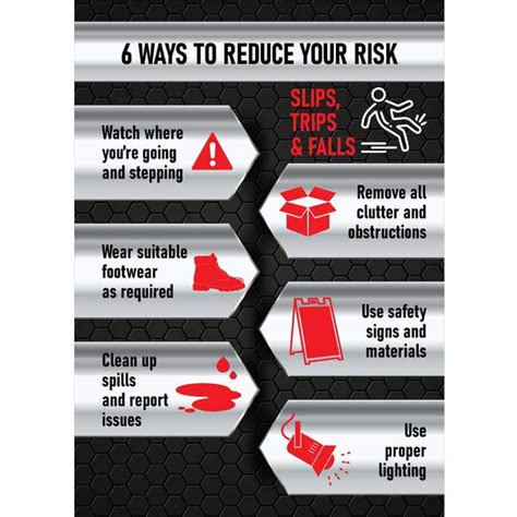 6 Ways To Reduce Your Risk Slips Trips Falls Visual Workplace Inc