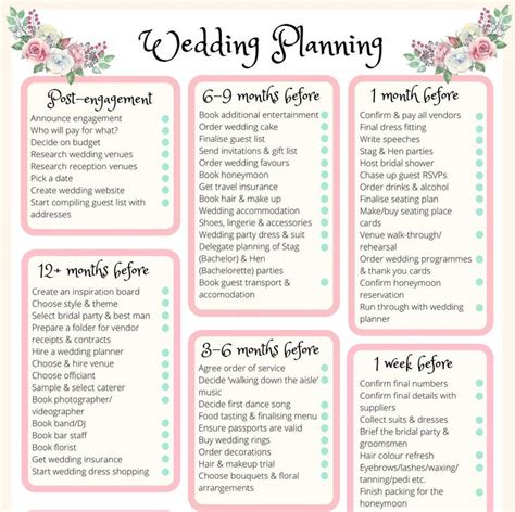 Wedding Planning Checklist With Flowers On It