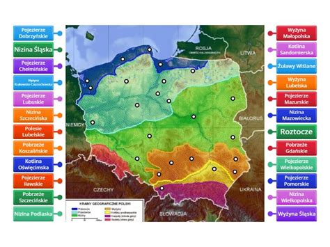 Mapa Polski Krainy Geograficzne Rysunek Z Opisami