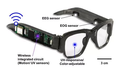 Smart E Glasses New Wearable Device To Monitor Health And Video Games