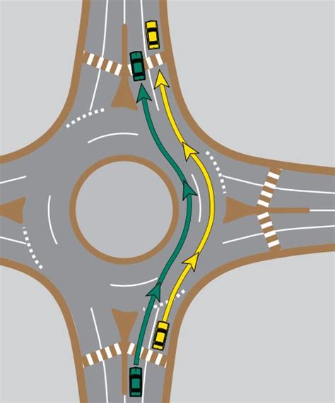 How To Use A Roundabout Rhode Island Rhode Island Department Of