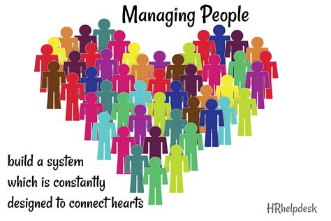 The 5 point Agenda - Managing People - HRhelpdesk