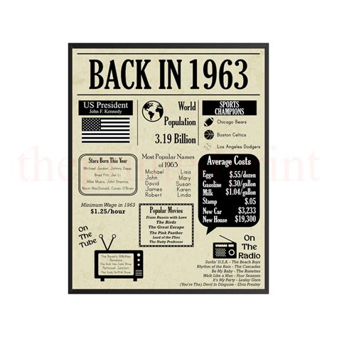 Back In 1963 Newspaper Poster Printable 61st Birthday Decoration 1963