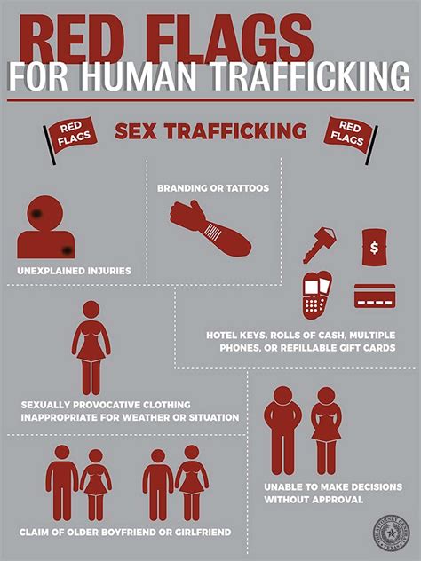 You Don T Have To Look Far To Find Human Trafficking Victims