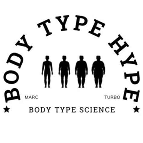 Body Type Hype Podcast Episode 1 Scientific Body Type Quiz And Most
