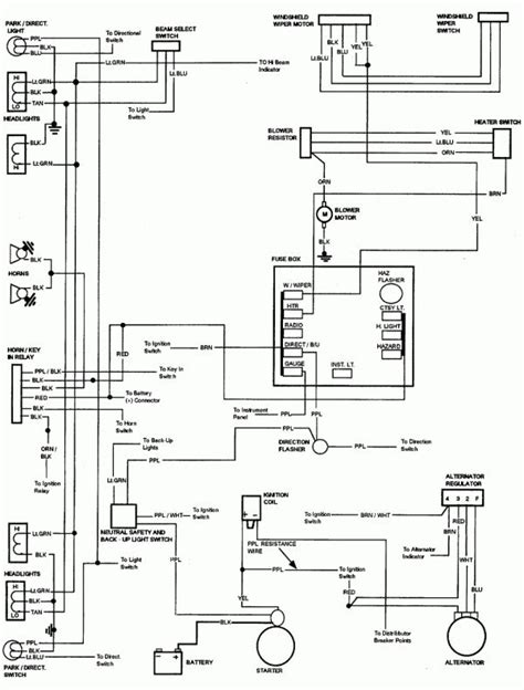67 Chevelle Dash Wiring Diagram