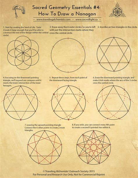 How To Draw Geometric Shapes Step By Step At Drawing Tutorials