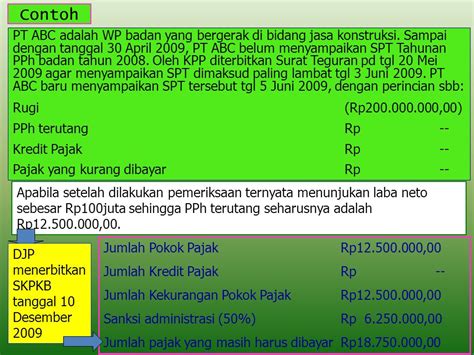 Melampirkan ktp asli yang masuk berlaku. Contoh Surat Kuasa Bayar Pajak Motor - Surat G