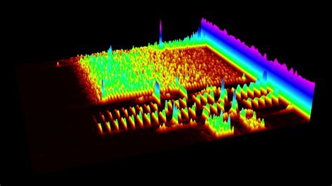 Dial Up Modem Handshake Sound 3d Spectrogram In After Effects Youtube