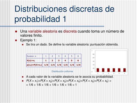 Distribuciones Discretas De Probabilidad Definiciones Y Ejemplos My