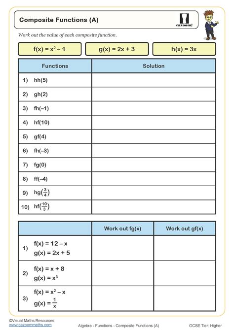 Composite Functions A Worksheet Cazoom Maths Worksheets