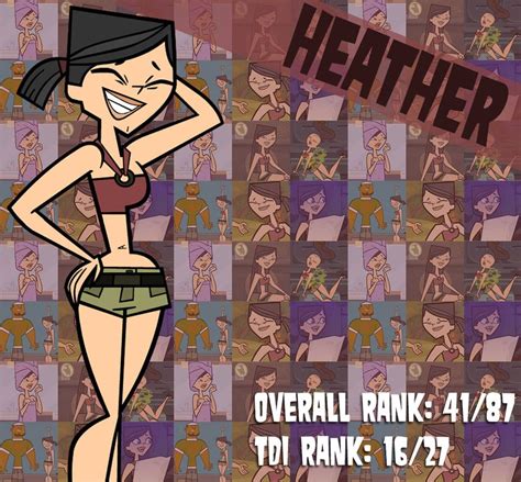 Total Drama Ranking 41 Heather By QuickDrawDynoPhooey Drama Total