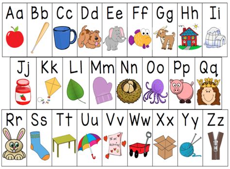 Rigsby Mallory Kindergarten Abc Chart