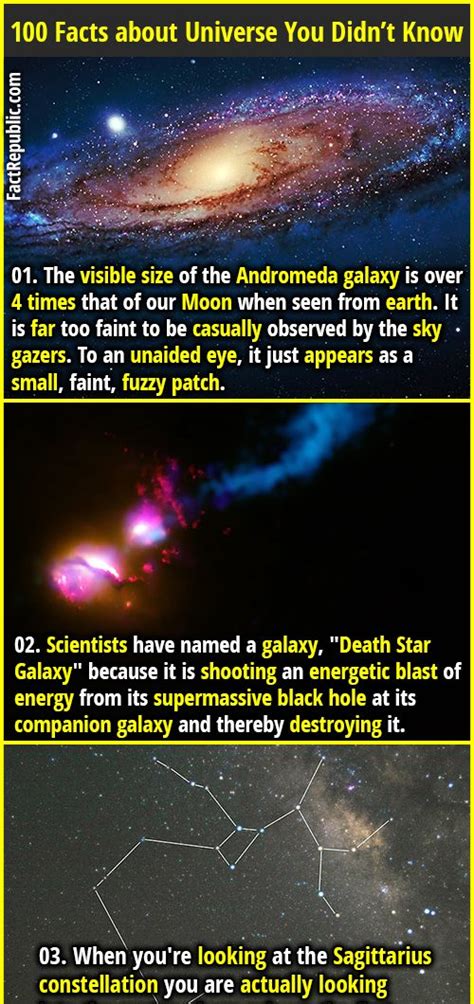 100 Interesting Facts About Universe Fact Republic Facts About Universe Astronomy Facts