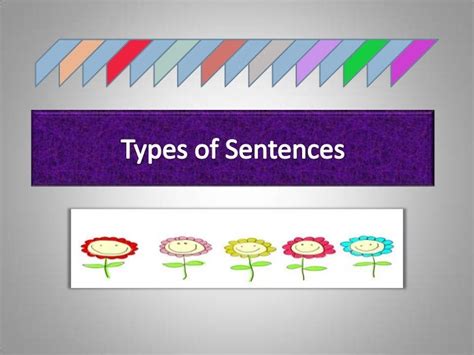 Ppt On Structure Types Of Sentence Powerpoint Slides Images