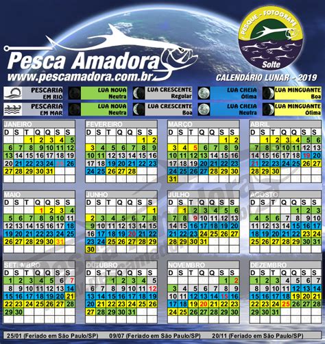 calendário de pesca fases da lua portal pesca amadora esportiva periodic table diagram