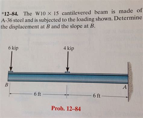 Solved The W10 X 15 Cantilevered Beam Is Made Of A 36 Steel