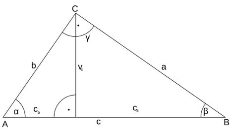 ¿qué Es El Punto De Intersección De Las Tres Alturas De Un Triángulo