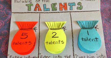 Here's an example of spiritual gifts and talents. Children's Bible Lessons: Lesson - Parable Of The Talents