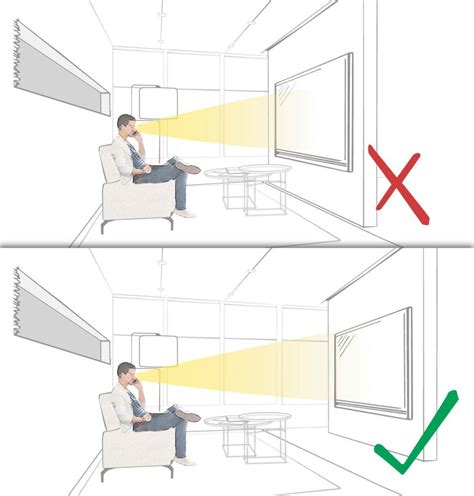 How Far Sit From Tv Tv Viewing Distance Tv Room Design Tv Wall Design