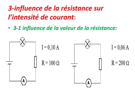 La résistance électrique - Cours PPT 4 - AlloSchool