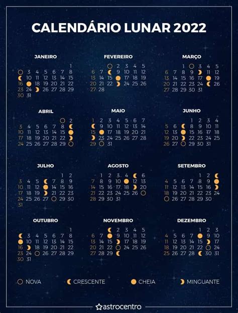 Calendario Lunar 2022 P 243 Ster Mate Fases De La Luna Etsy Bank2home