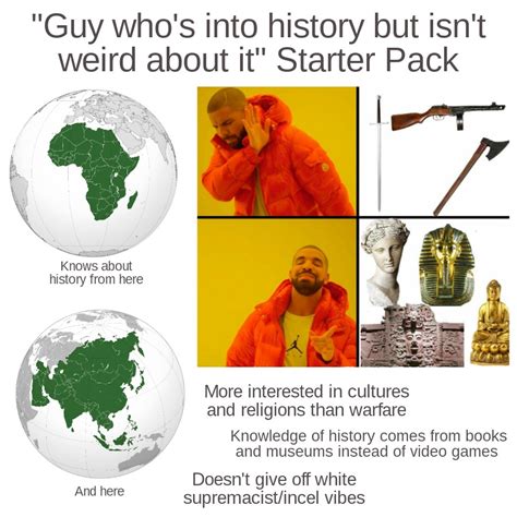Guy Whos Into History But Isnt Weird About It Starter Pack