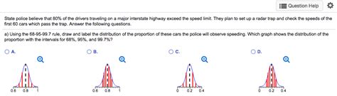I have complained about not been able to check speed trap speeds since f1 2016. Solved: E Question Help State Police Believe That 80% Of T ...