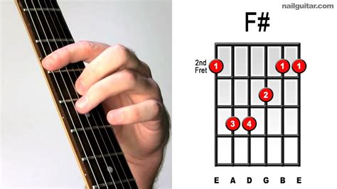 F Major How To Play Guitar Bar Chords Youtube