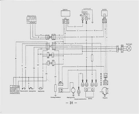 A Step By Step Guide To Understanding The Taotao 250cc Atv Wiring Diagram