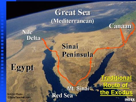 The Exodus Route Map