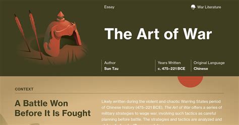 Infographic Art Of War