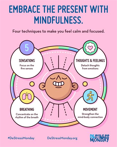 An Introduction To Mindfulness The Monday Campaigns