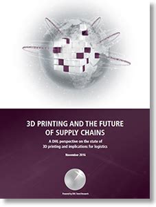 3D Printing and the Future of Supply Chains - Supply Chain ...
