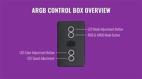 Search newegg.com for cooler master rgb led controller. إضاءة ARGB في كل مكان .. مراجعة Cooler Master MasterLiquid ...