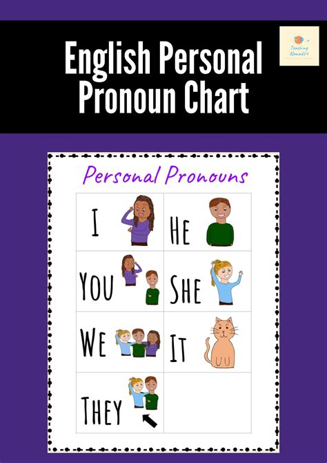 Printable Free Resource English Personal Pronoun Chart With Colorful