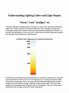 2021 Color Temperature Chart Template Fillable