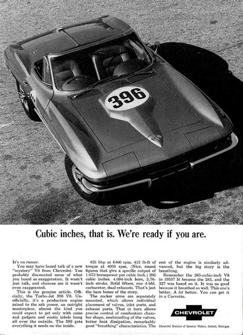 1965 Corvette Advertisements And Posters