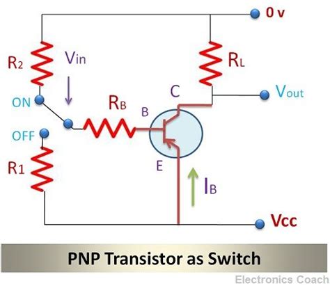 Pnp Transistor Switch Circuit Transistors Electronics Circuit Circuit SexiezPicz Web Porn