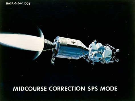 No Shortage Of Dreams A Csm Only Back Up Plan For The Apollo 13