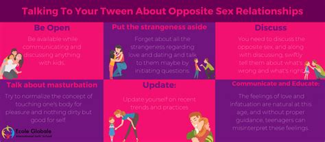 Talking To Your Tween About Opposite Sex Relationships Ecole Globale