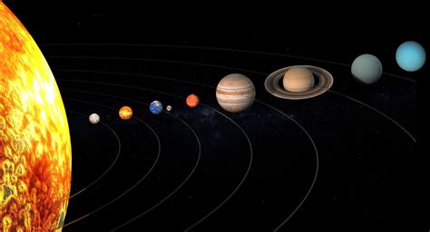 اشكال كواكب المجموعة الشمسية كونتنت