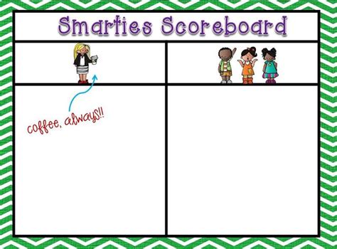 Positively Learning Wbt Smarties Scoreboard Freebie Positive