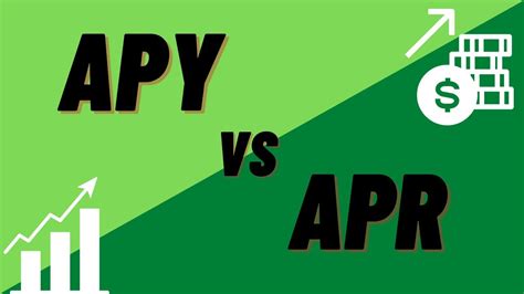 Apr And Apy Difference Youtube