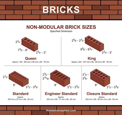 Standard Brick