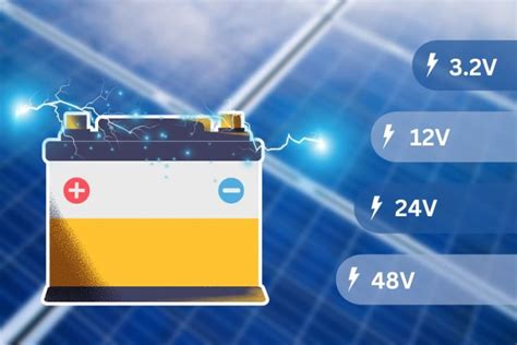 Lifepo Voltage Chart Understanding Battery Capacity Performance And Charging Spheral Solar