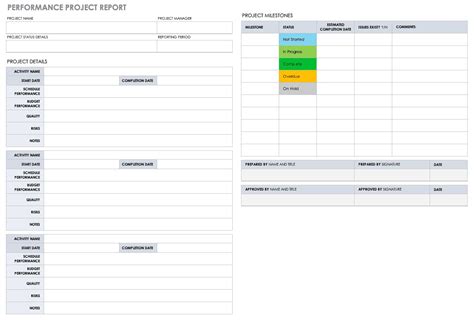 The Cool Free Project Report Templates Smartsheet Inside Team