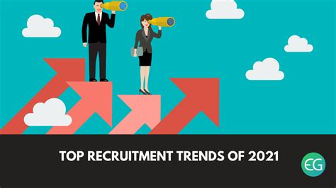 Top Recruitment Trends Of 2021 Recruiters Blog